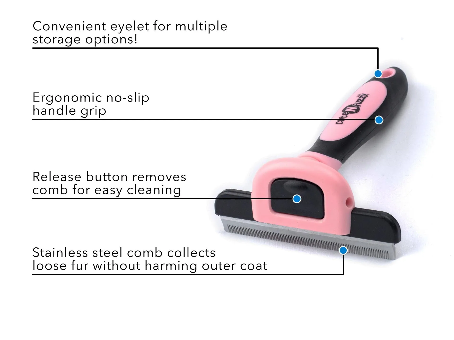 CuteNfuzzy Deshedding Pet Grooming Comb